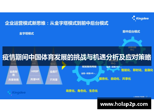 疫情期间中国体育发展的挑战与机遇分析及应对策略